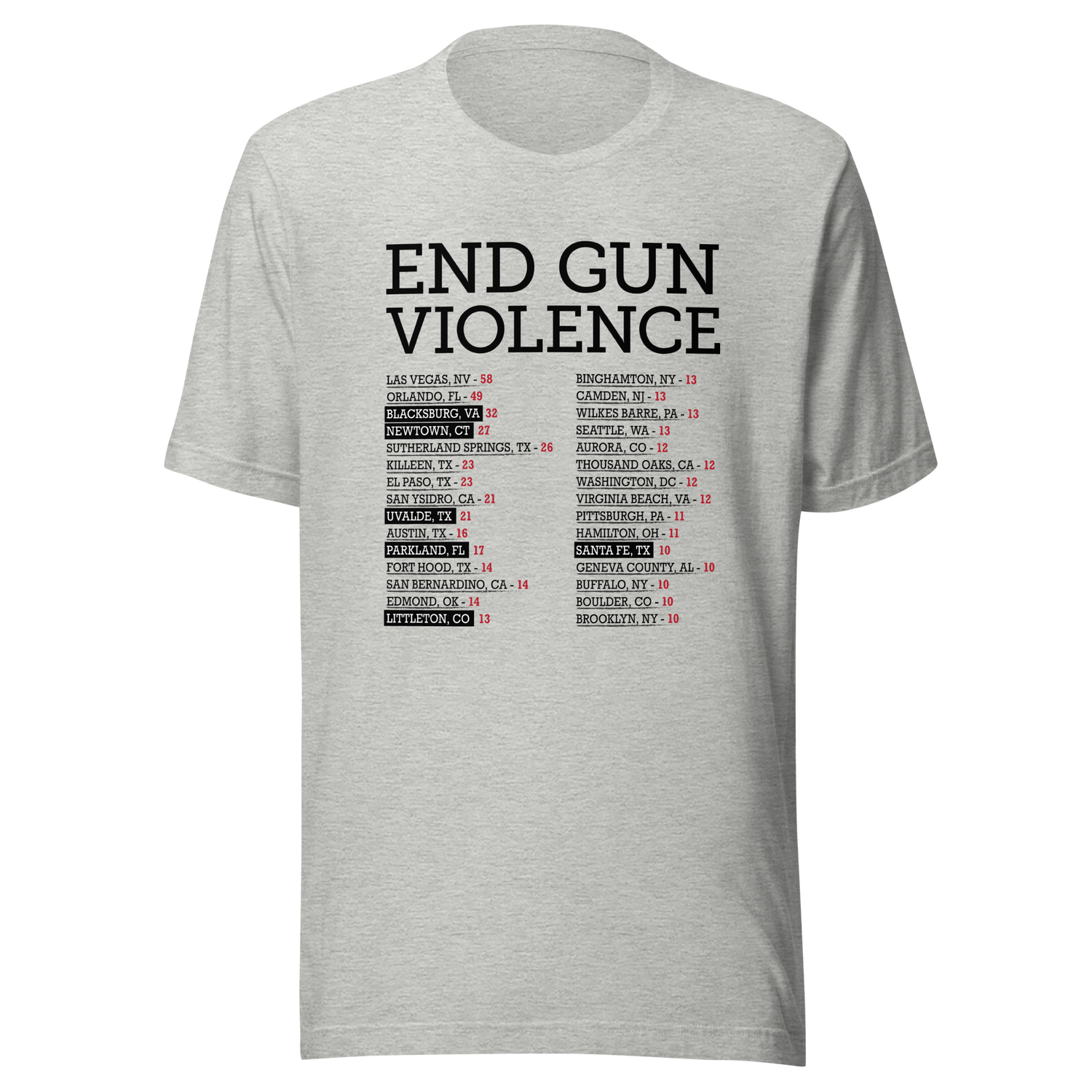 end-gun-violence-city-list-usa-tee-government-t-shirt-cause-of-death-tee-t-shirt-tee#color_athletic-heather