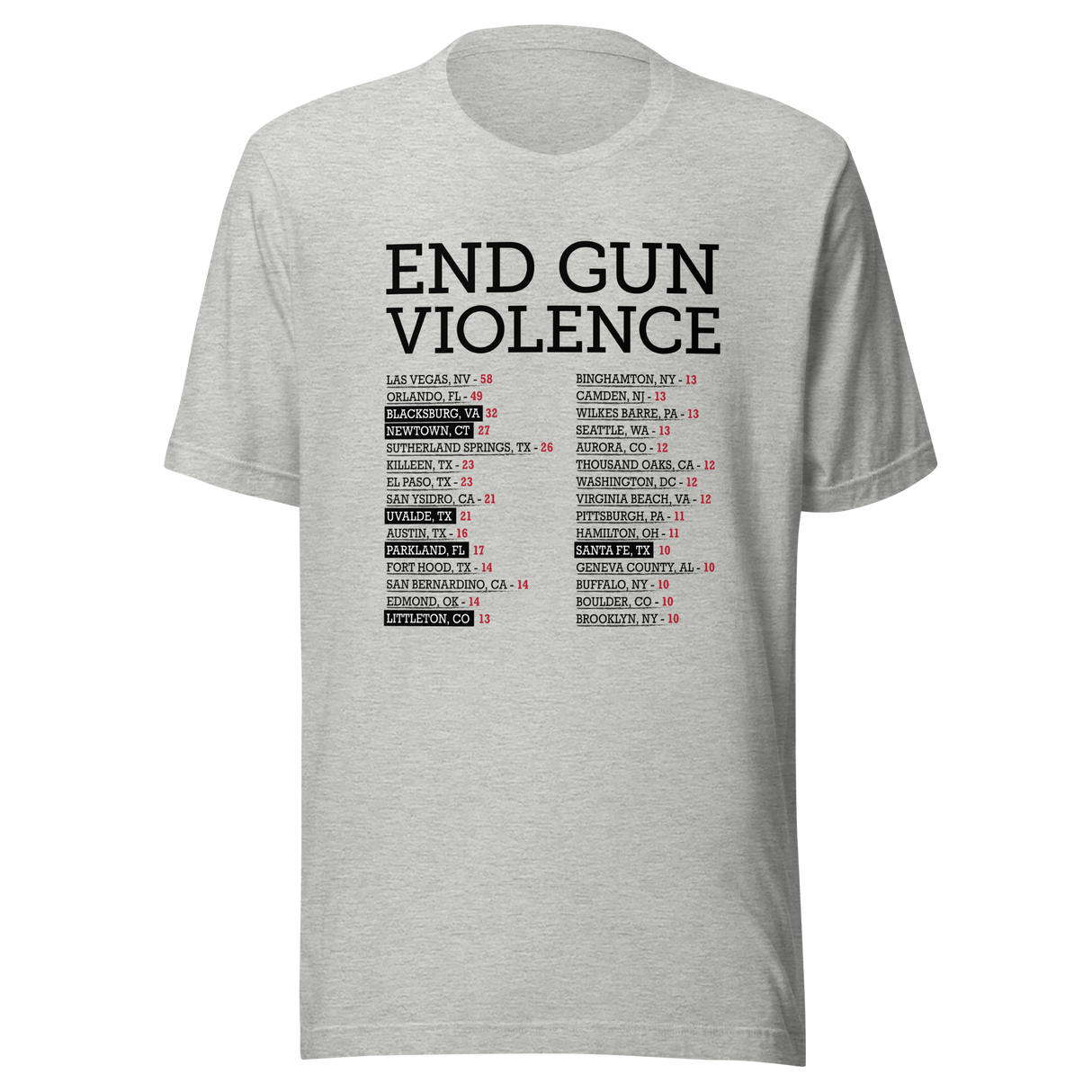 end-gun-violence-city-list-usa-tee-government-t-shirt-cause-of-death-tee-t-shirt-tee#color_athletic-heather