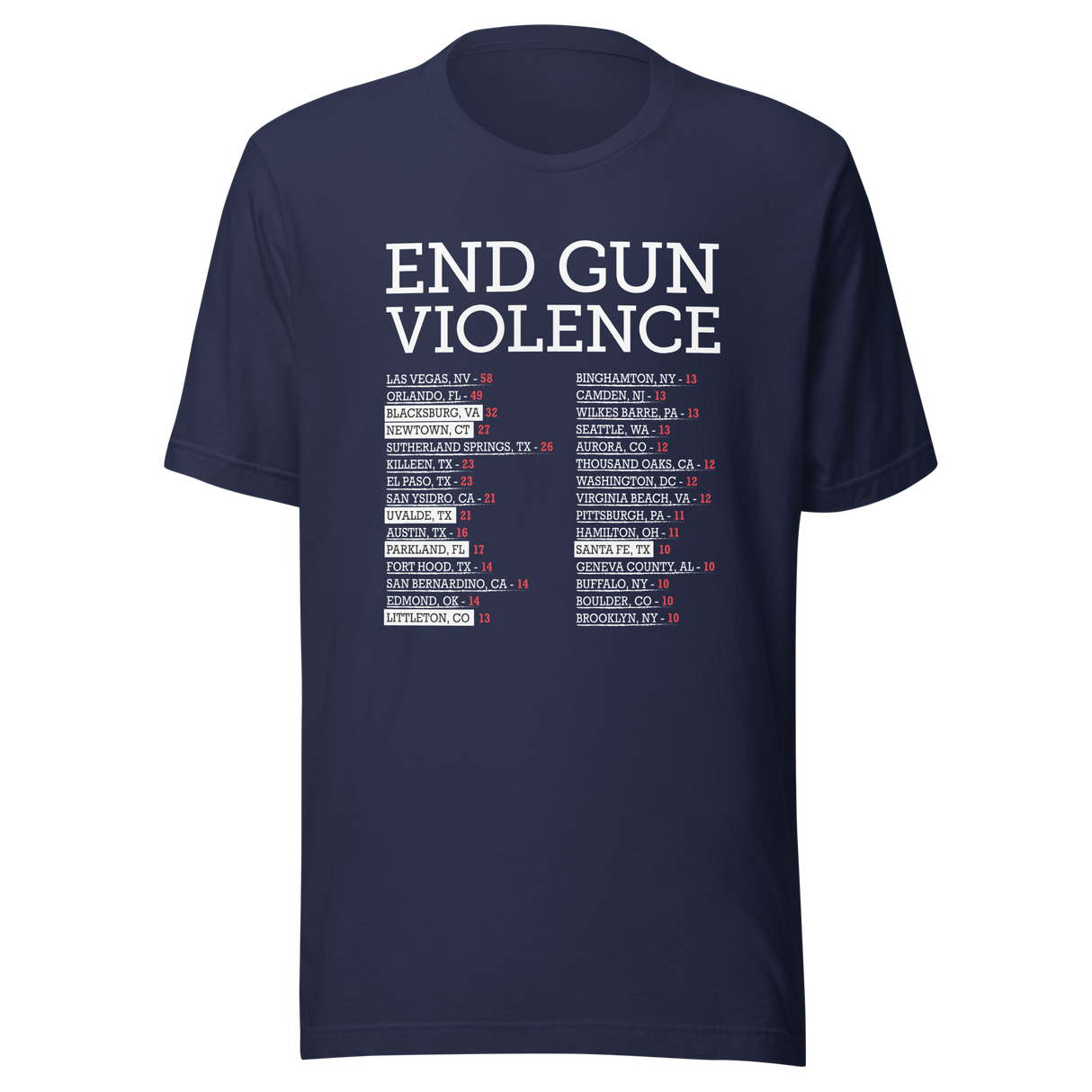 end-gun-violence-city-list-usa-tee-government-t-shirt-cause-of-death-tee-t-shirt-tee#color_navy