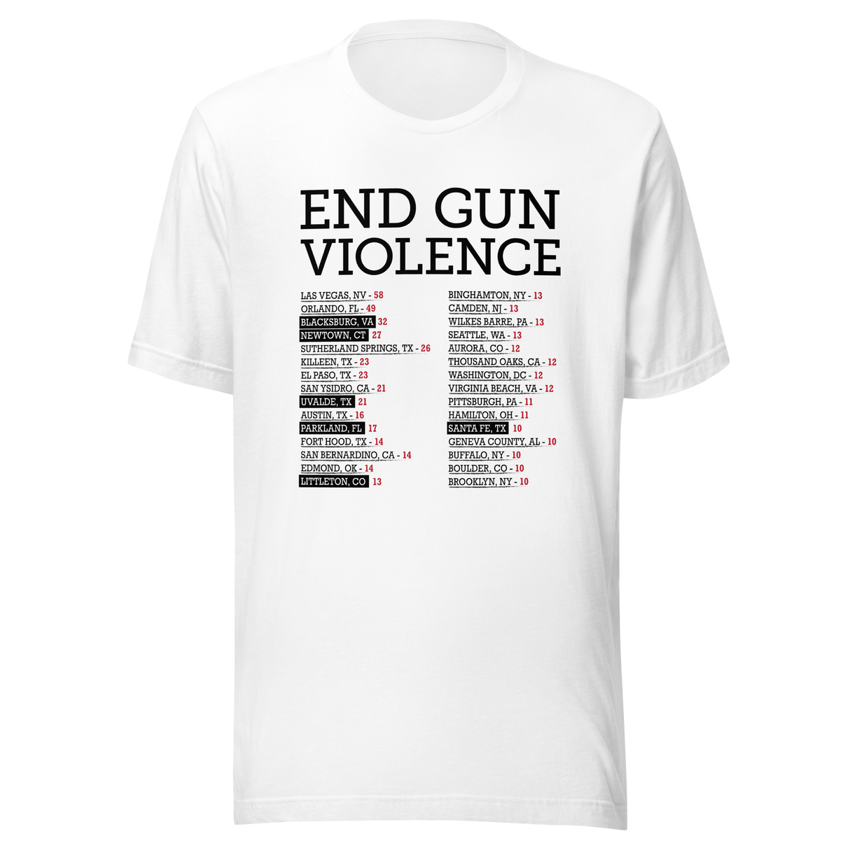 end-gun-violence-city-list-usa-tee-government-t-shirt-cause-of-death-tee-t-shirt-tee#color_white